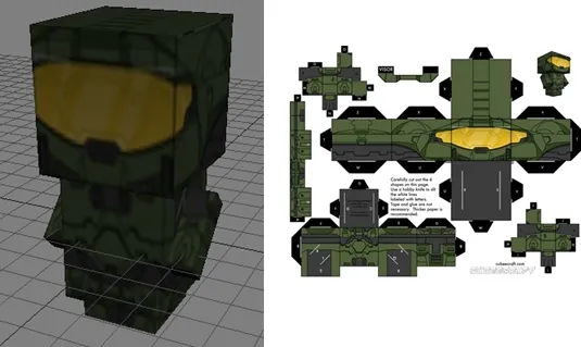 Modelagem utilizando ténicas de Primitivas Geométricas, Extrusão, abertura de malha e textura