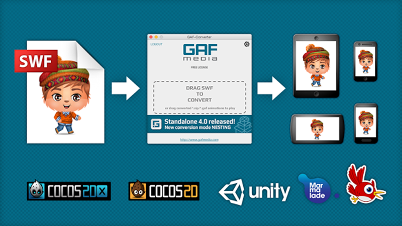 Converta animações em Flash para mobile usando GAF